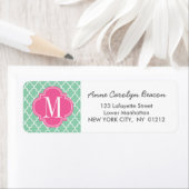 Dark Mint Marokkaanse Tegels Lattice Gepersonalise Etiket (Insitu)