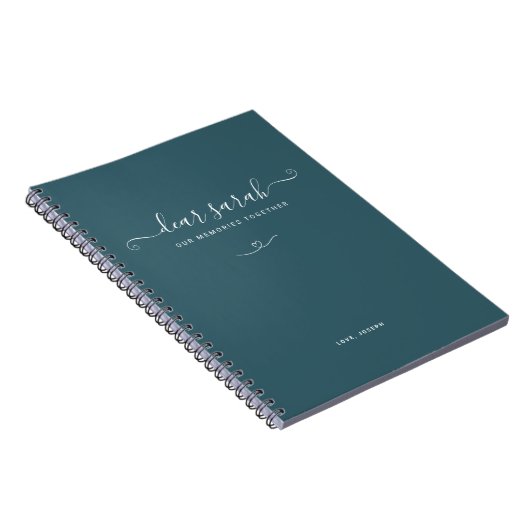 Dark Slate Grey Couple Memory Keepsake Notitieboek (Rechterzijde)