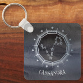 Dark Zodiac Astrology: Vissen Zwart Zilver Naam Sleutelhanger (Voorkant)
