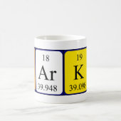 Darko periodieke table name mok (Center)