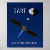 DART Asteroïde Deflecterende ruimtevaartuigen Poster (Voorkant)