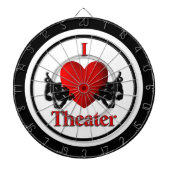 Dart Board voor comedy- en tragische regelgeving Dartbord (Voorkant)