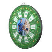Dartboard - foto- & gezondheidsbeslissingen dartbord (Voorkant Rechts)