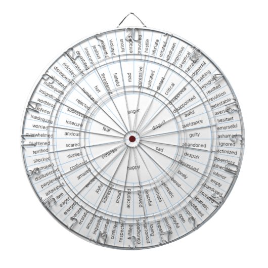 Dartboard met B/W Voelwiel achtergrond Dartbord (Voorkant)