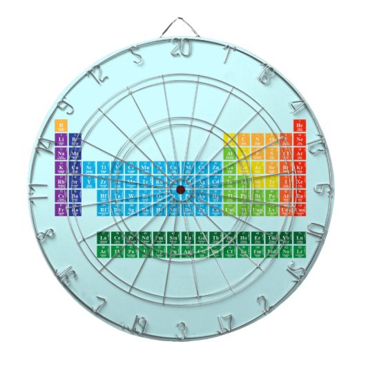 Dartborden (Voorkant)