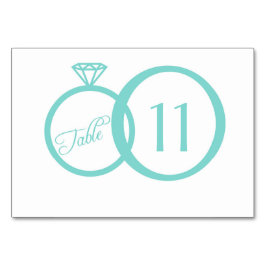 Dat doen we. Kaart tabelnummer