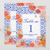 Dat is een amore bruidsmeisjesfeest tafel geen kaa kaart (Voorkant / Achterkant)