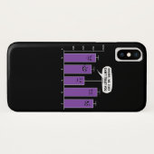 Data-analyse Wetenschap Geek Nerd Grap Case-Mate iPhone Case (Achterkant (horizontaal))