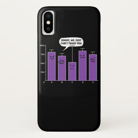 Data-analyse Wetenschap Geek Nerd Grap Case-Mate iPhone Case (Achterkant)