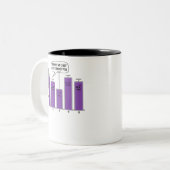 Data Analysis Science Geek Nerd Joke Tweekleurige Koffiemok (Voorkant links)