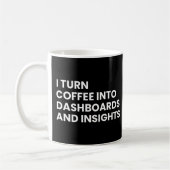 Data Analyst en Data Scientist Funny Work Gezegde Koffiemok (Links)