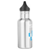 Data Analyst Spirit Animal Data Scientist Software Waterfles (Links)