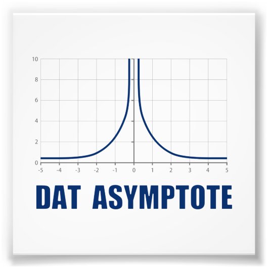 Data Asymptote Foto Afdruk (Voorkant)