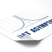 Data Asymptote Foto Afdruk (Hoek)