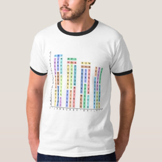 Data Is My Love beroemd gemaakt door Analisten & D T-shirt