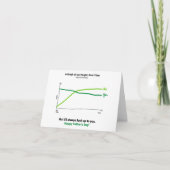Data Nerd Vaderdag Card Kaart (Voorkant)