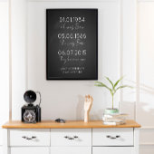 Data om belangrijke datums af te drukken poster