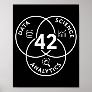 Data Science Analytics 42 Diagramontwerp Poster