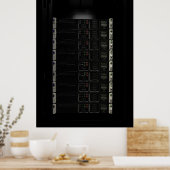 datacenter poster (Keuken)