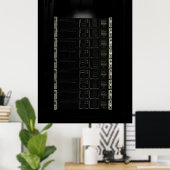 datacenter poster (Thuiskantoor)
