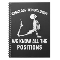 Datum radiologie radiologie radioradioloog radiolo