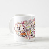 David Copperfield Koffiemok (Voorkant links)