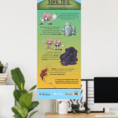 Dawn Trial Infographic Poster (Thuiskantoor)