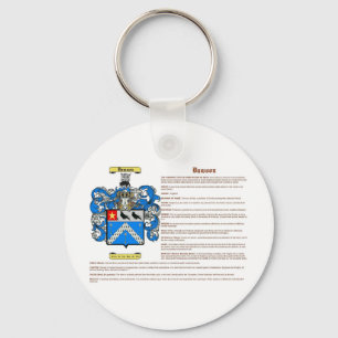 Dawson (Engels (betekenis)) Sleutelhanger