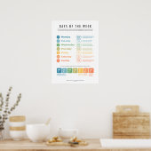 Days of the Week (Detailed) Poster (Cuisine)