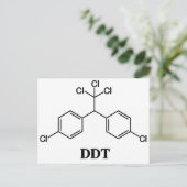 DDT-items Briefkaart (Staand voorkant)