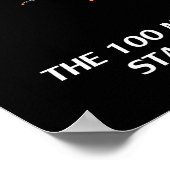 De 100 Nearest Star-systemen Poster (Hoek)