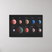 De 10 hete Jupiter Wasp exoplaneten Canvas Afdruk (Voorkant)