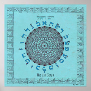 De 231 Gates Sky Blue Poster