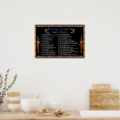 de 42 wetten van de maat - negatieve congressen poster (Keuken)