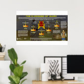 De 5 kronen van Glory Poster (Thuiskantoor)