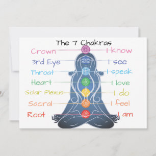 De 7 Chakras