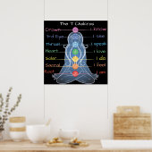 De 7 Chakras 24x24 inch Poster (Keuken)