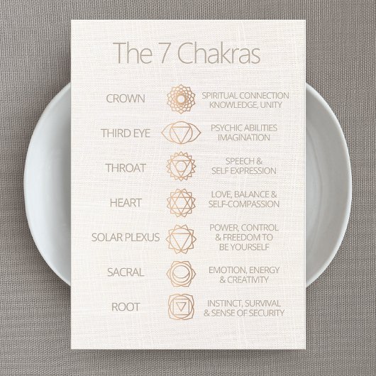 De 7 chakra's gids - visitekaartje