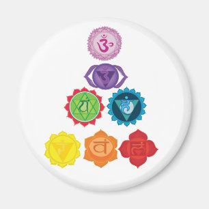 De 7 Chakra's Yoga Mandala magneet