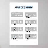 De 7 Virtuies van Bushido Poster (Voorkant)