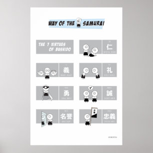 De 7 Virtuies van Bushido Poster