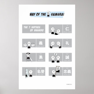 De 7 Virtuies van Bushido Poster