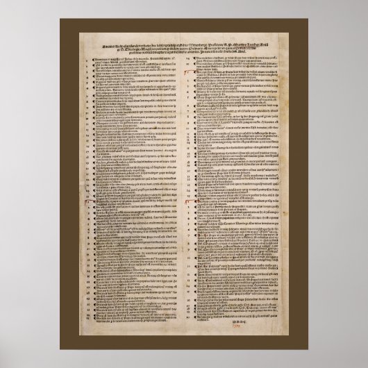De 95 Theses (Martin Luther) Poster (Voorkant)