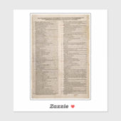 De 95 Theses (Martin Luther) Sticker (Vel)