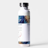 De Aanzet van het waterflesgesprek Waterfles (Links)