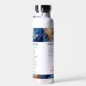 De Aanzet van het waterflesgesprek Waterfles (Rechts)