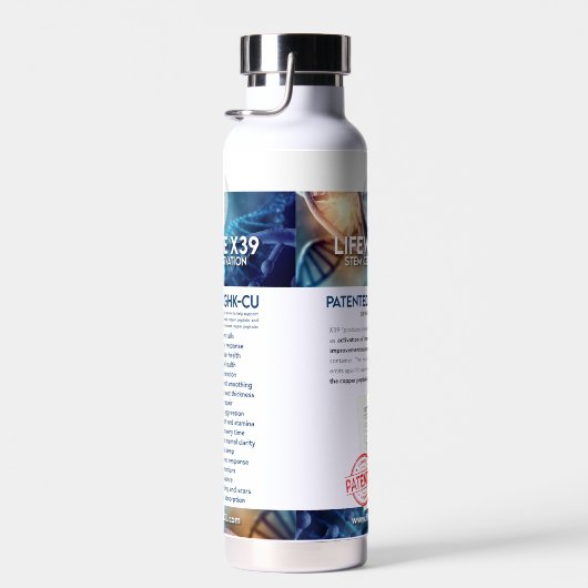 De Aanzet van het waterflesgesprek Waterfles (Rechts)