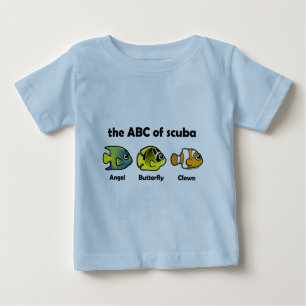 De ABC van Scuba