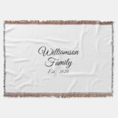 De achternaam, het jaar, het nummer van de koppeli deken (Voorkant)