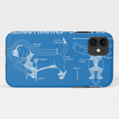 De Aerodynamiek van een troebel Case-Mate iPhone Case (Achterkant (horizontaal))